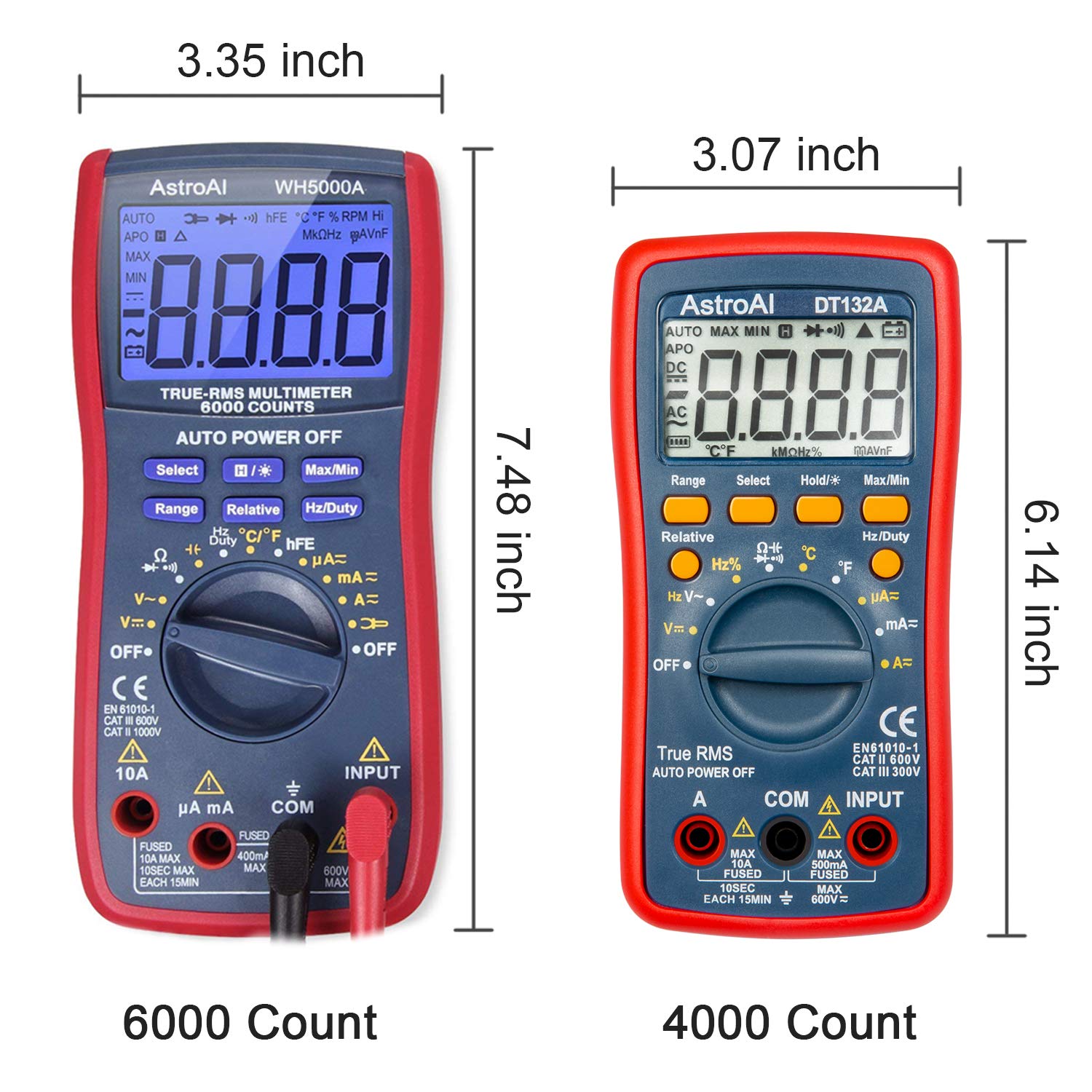 AC/DC Voltage Tester Measures Resistance 10000 Counts Volt Meter NCV with LCD Backlit Display