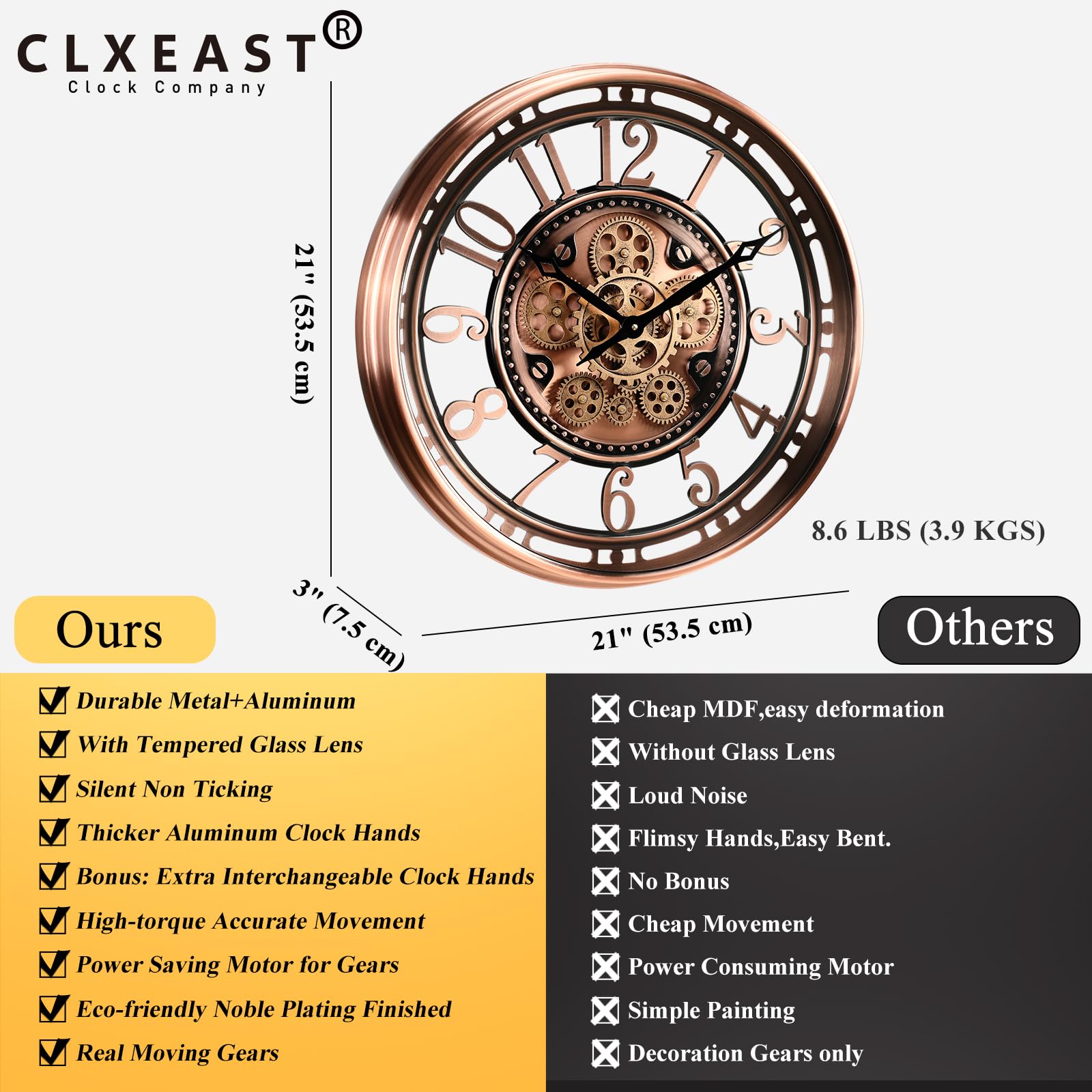 Mua CLXEAST 21 Inch Moving Gear Wall Clock for Modern Farmhouse Living ...