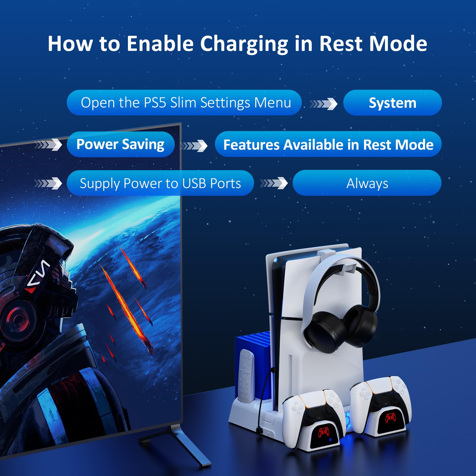 NexiGo PS5 / PS5 Slim Stand, Silent Cooling, Dual Controllers Charger for Playstation 5 Console, 3 Level Adjustable Fan Speed, PS5 / PS5 Slim Accessories, Headset and Remote Holder, White