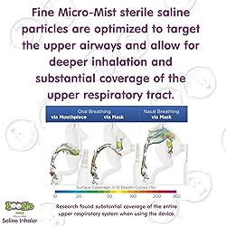 Boogie Micro-Mist Saline Inhaler, Baby Nose