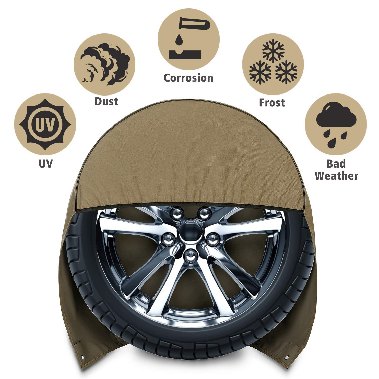Tire Covers Automotive Waterproof PVC Coating Tire Protectors for Trailer Truck Camper Auto Fits