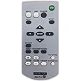 Leankle Remote Controller Replacement for Sony RM-PJ6, RM-PJ7, RM-PJ8, VPL-BW120S, VPL-CW255, VPL-CW275, VPL-CX235, VPL-CX275, VPL-EX100, VPL-EX120, VPL-EX145