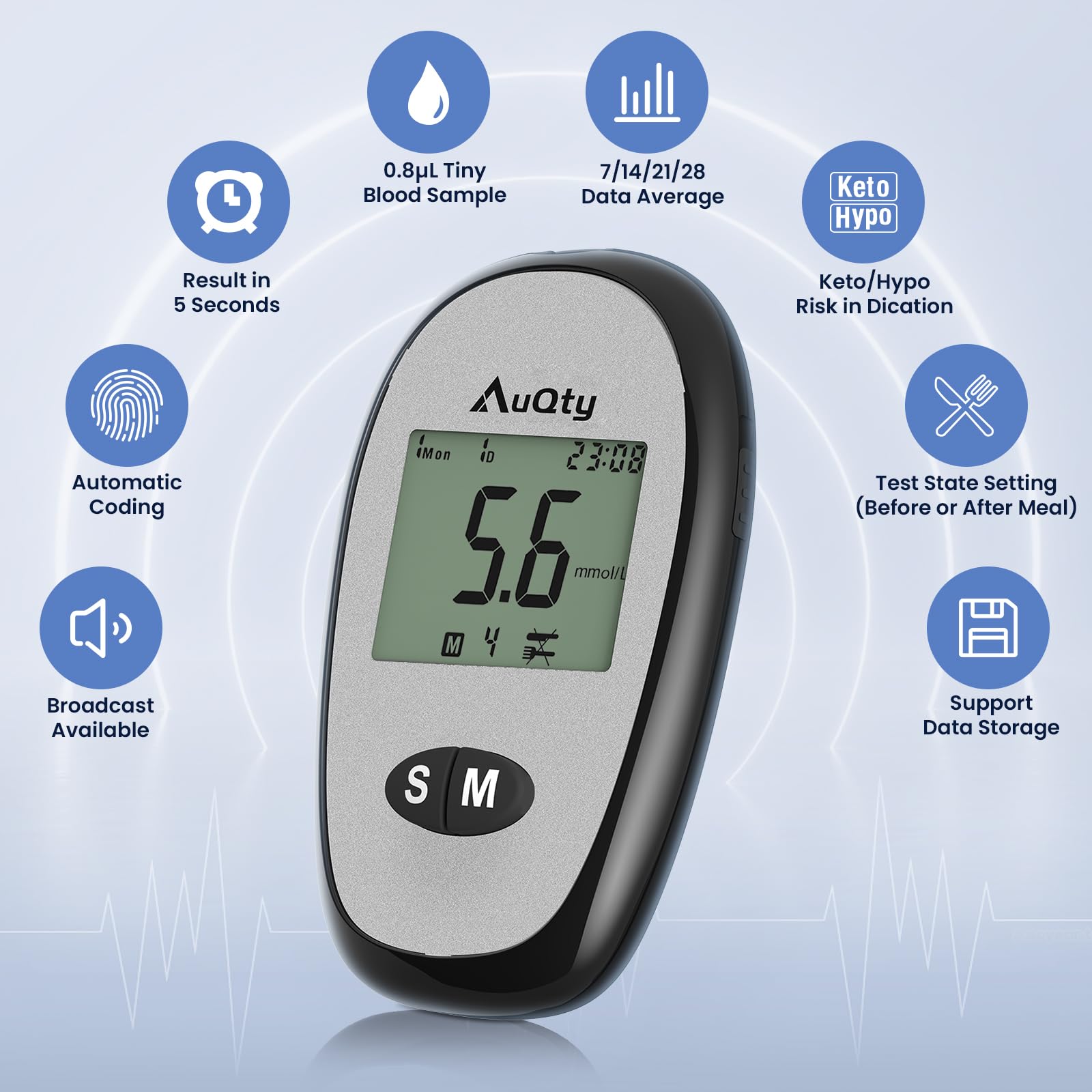 Blood Sugar Tester Diabetes Glucose Meter Glucose Sugar Test Machine Test Strips Diabetes Lancets Blood Test Finger Health Care I.326180556