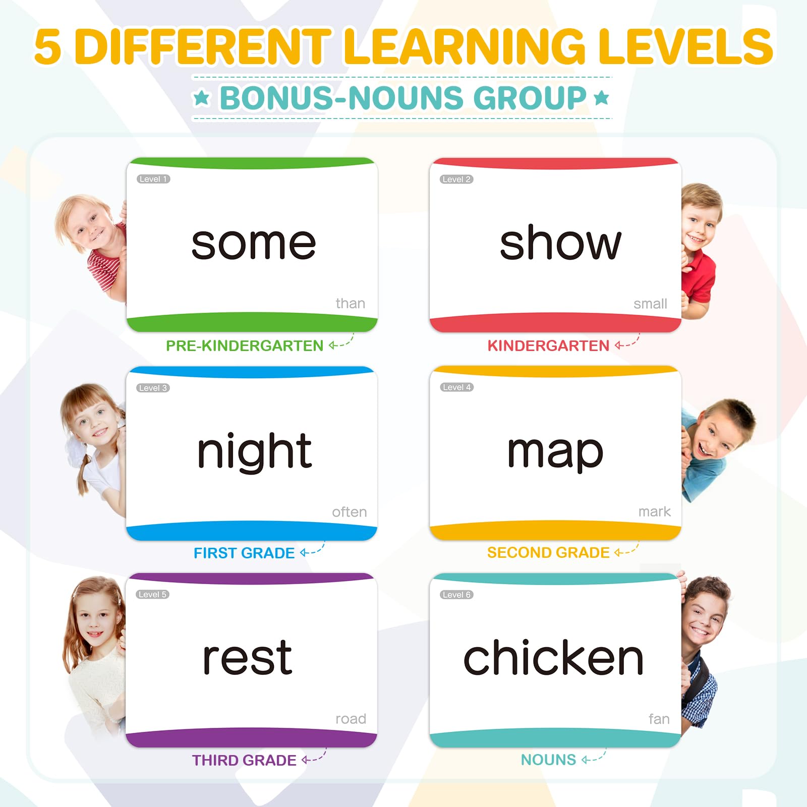 Mua KMUYSL 600 Sight Words Flash Cards with Dolch & Fry High-Frequency ...
