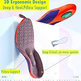goofort Plantar Fasciitis Arch Support Gel Insoles 3D-Xpain PORON Work Boots view 2