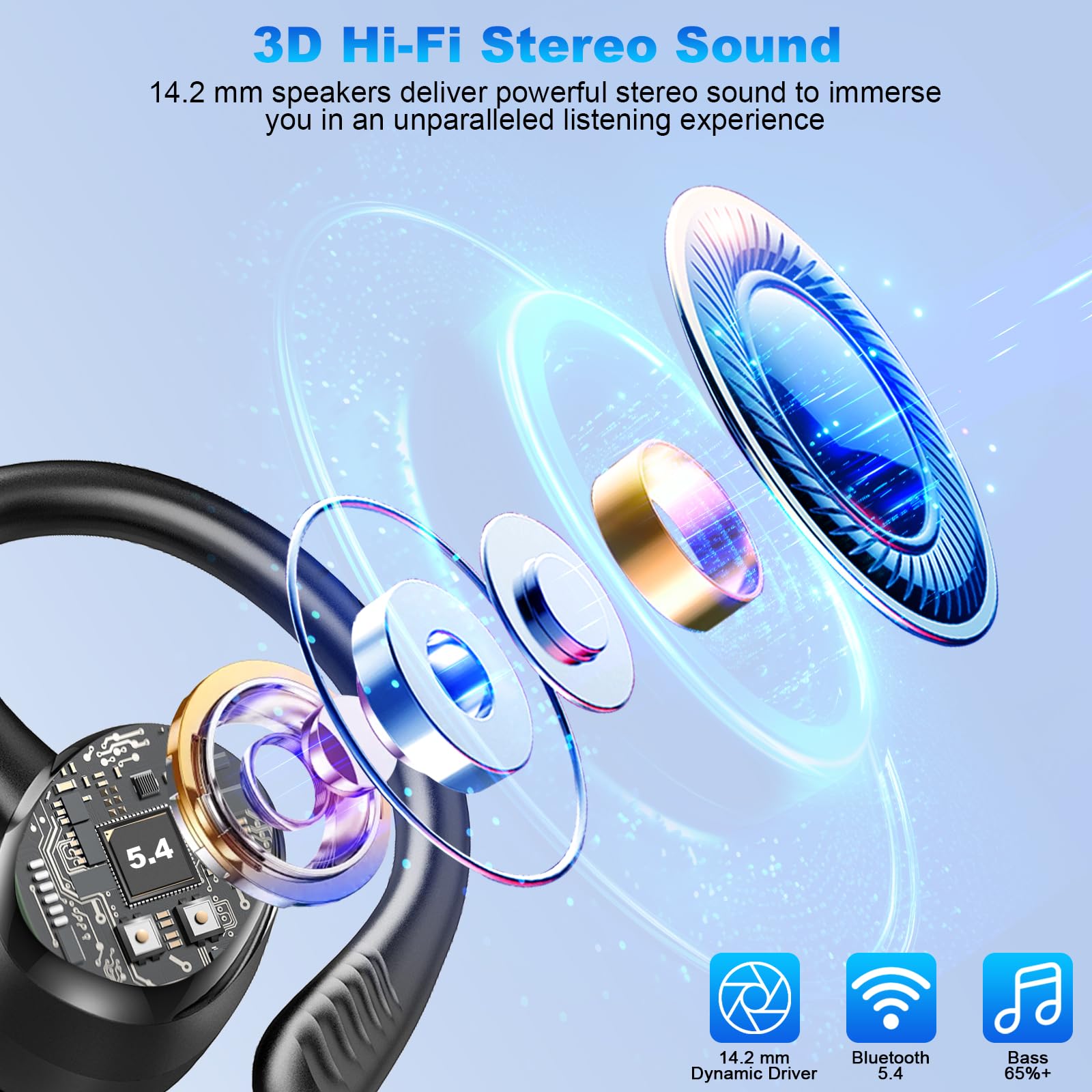 Wireless Earbuds Sport, 2025 3D-Stereo Bluetooth 5.4 Headphones Deep Bass Ear Buds, 4 ENC Noise Cancelling Mic Earphones Running, 50+Hrs USB-C IP-X7 Waterproof Headset Android iOS for Workout Gym