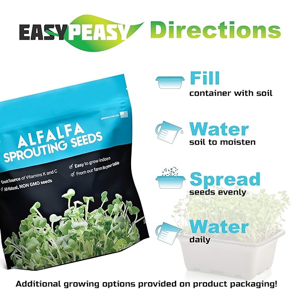 ALFALFA SPROUTING SEED | NON GMO | GROWN IN USA | FROM OUR FARM TO YOUR DOOR (1 POUND (16OZ))
