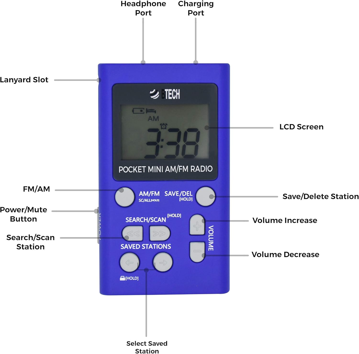 BTECH MPR-AF1 AM FM Personal Radio with Two Types of Stereo Headphones, Clock, Great Reception and Long Battery Life, Mini Pocket Walkman Radio with Headphones (Blue): Electronics