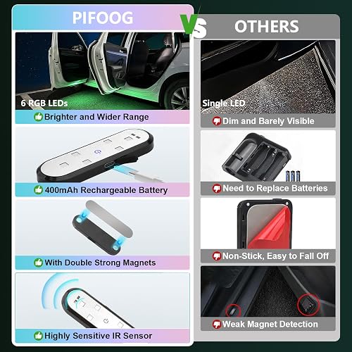 thumbnail image 2 of PIFOOG Car Door Projector Lights - 7 Color LED Welcome Lights With Magnetic USB Charging, 4 Pack 2 of 13