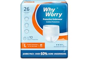 WhyWorry Incontinence Underwear for Women and Men, Adult Pull Ups with Maximum Absorbency, Unisex Disposable Incontinence Pan