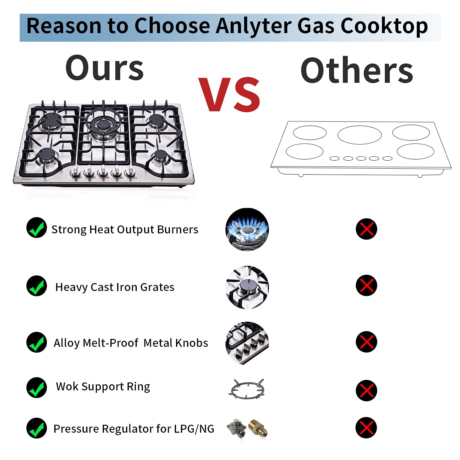 30 Inch Gas Cooktop, 5 Burners Built-in Gas Stovetop Stainless Steel LPG/NG Gas Stove Dual Fuel Sealed Gas Hob with Wok Stand and Pressure Regulator