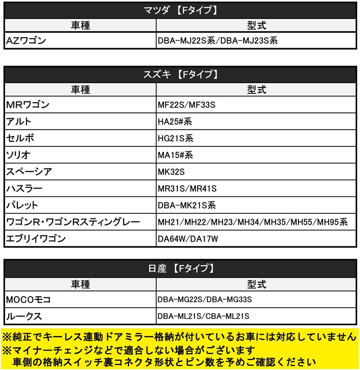 Amazon キーレス連動 ドアミラー格納 キット Fタイプ 12ピン スズキ スペーシア Mk32s系 サイドミラー 車 バイク