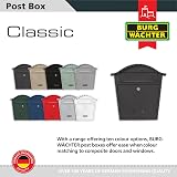 Burg-Wächter MB01A Anthracite Classic Wall Mounted Galvanised Post Box view 6