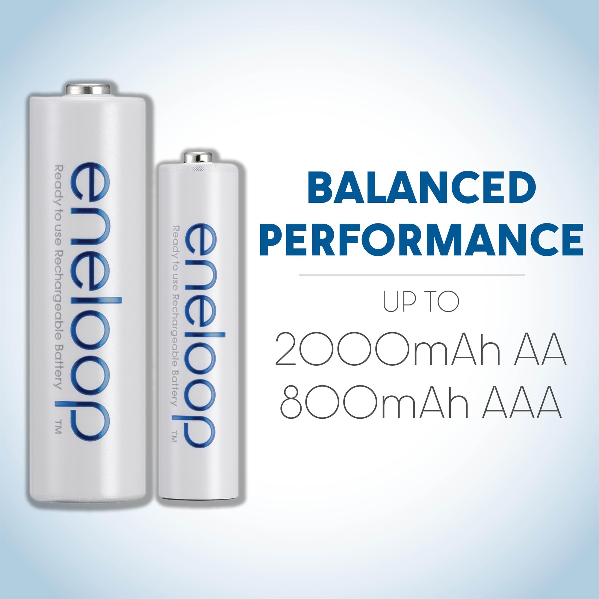 Panasonic BK-3MCCA8BA eneloop AA 2100 Cycle Ni-MH Pre-Charged Rechargeable Batteries, 8-Battery Pack