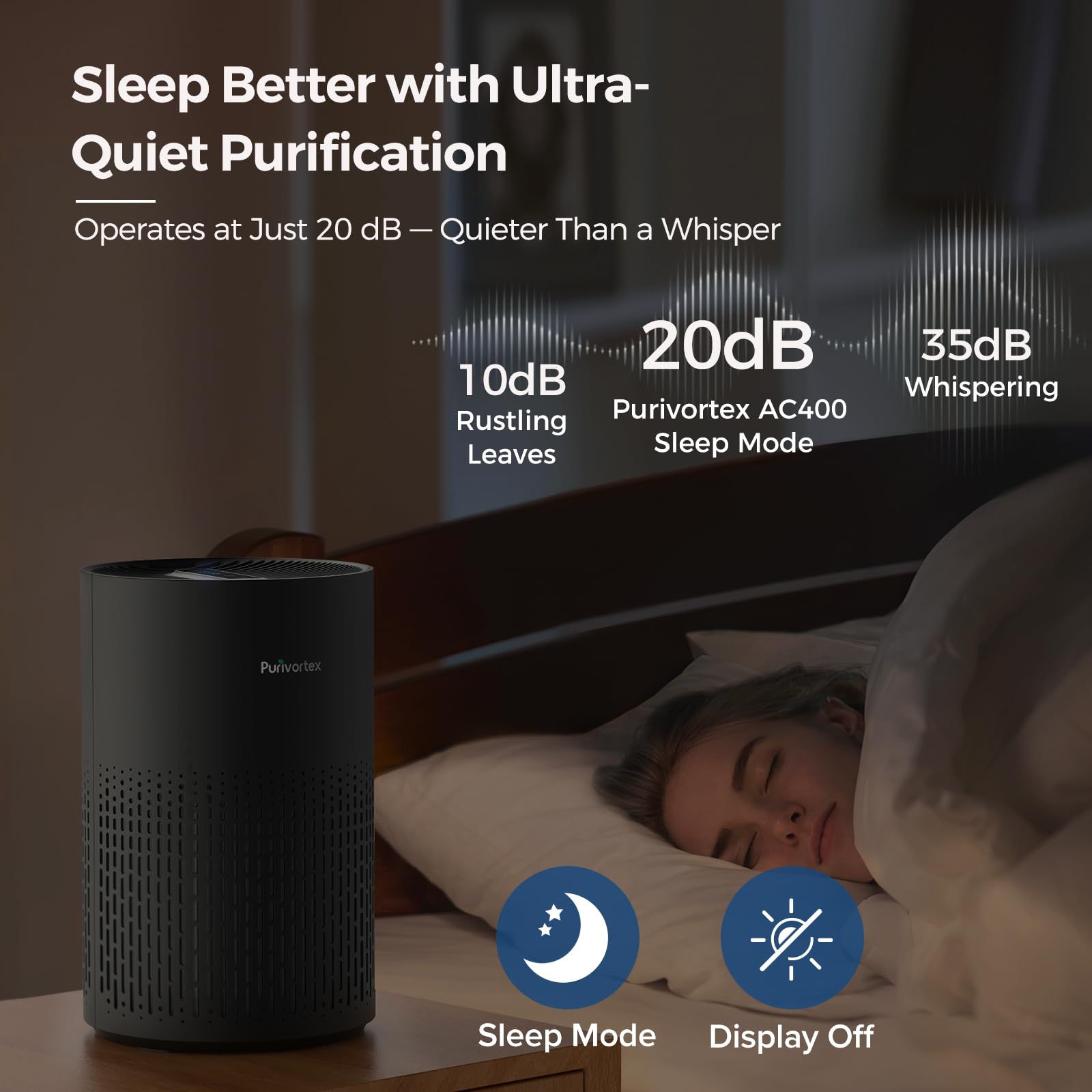 Purivortex Air Purifiers for Bedroom, Quiet Air Purifier with HEPA Filter for Pollen, Smoke, Dust, Pet Dander, Odor, Hair, Ozone Free, Covers Up to 880 Sq Ft, AC400 Black