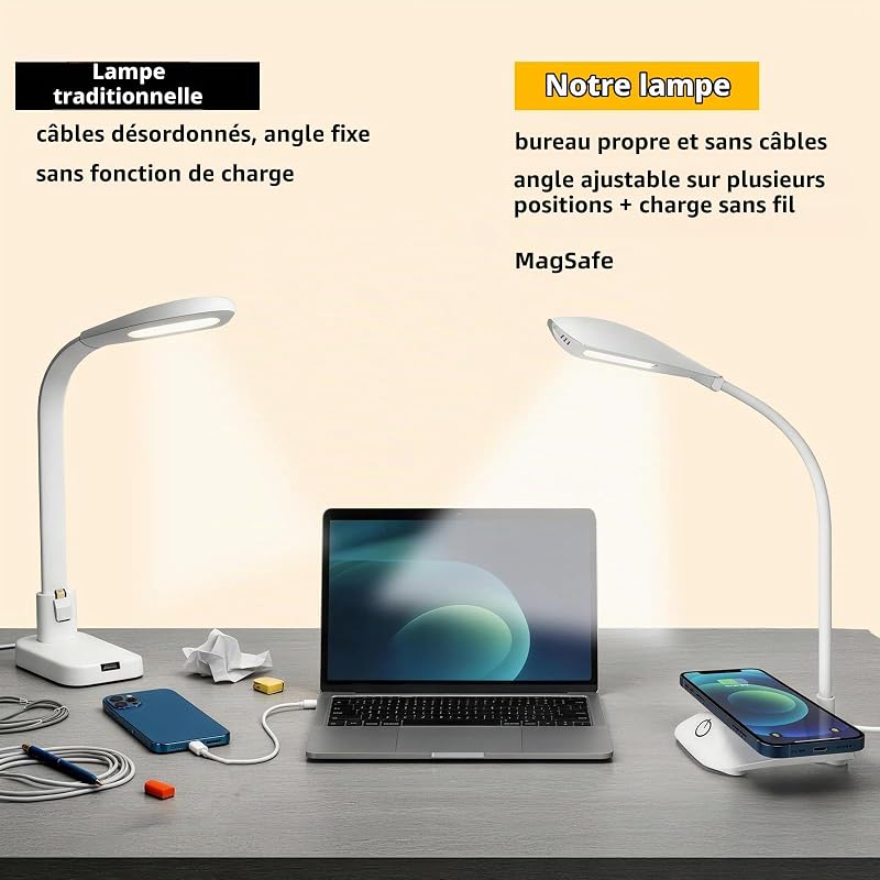 Lampe de Bureau LED avec Chargeur Sans Fil Magnétique MagSafe 15W, 3 Températures de Couleur et Dimmable, 600LM, CRI85, Col Ajustable, pour Home Office Étude Chambre, Blanc