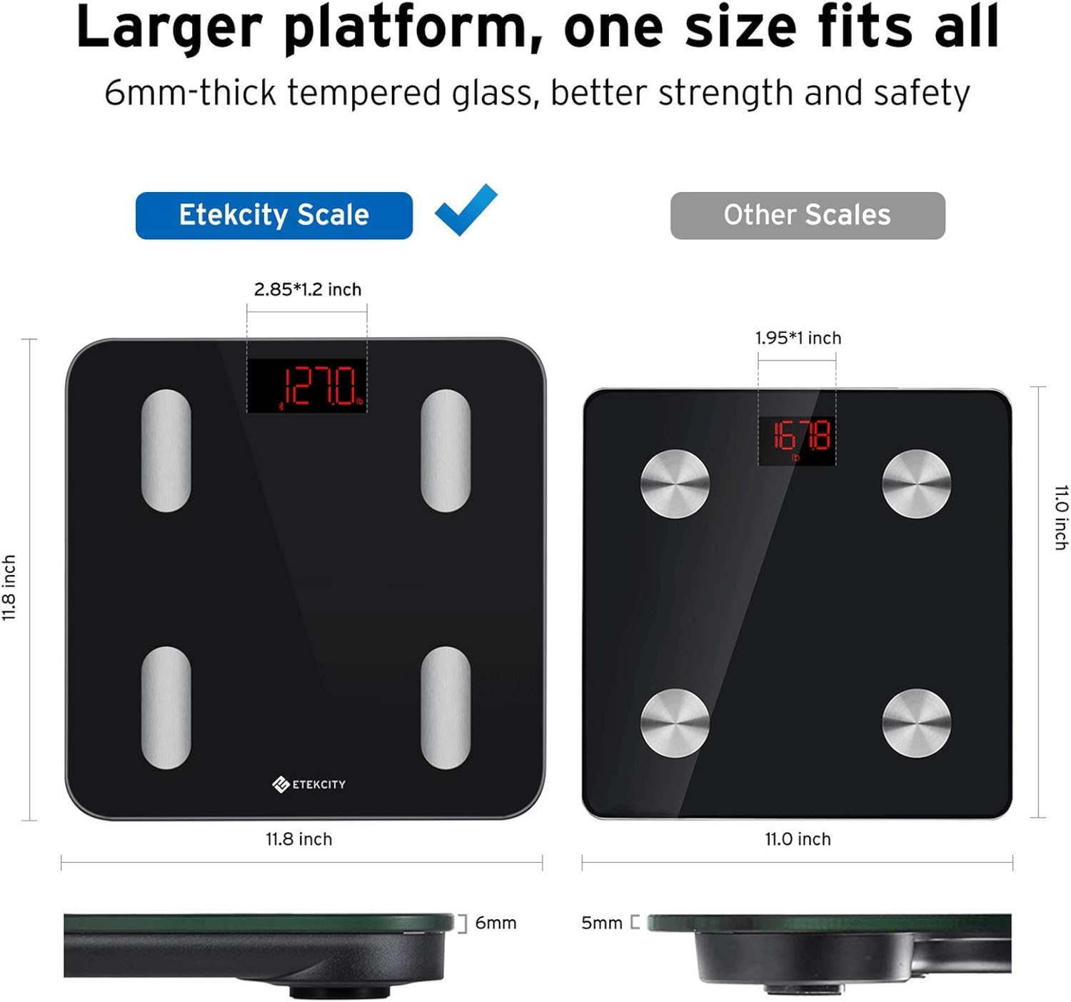 Etekcity Digital Body Weight Scale, Smart Bluetooth Body Fat BMI Scale, Bathroom Weighing Scale Tracks 13 Key Fitness Compositions, 400 lbs, 11.8 × 11.8 Inches: Health & Personal Care