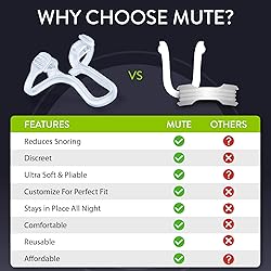 Mute Nasal Dilator Snoring Solution | Medium 3 Pack