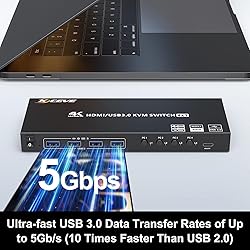 USB 3.0 KVM Switch HDMI 4 Port Support 4K@60Hz