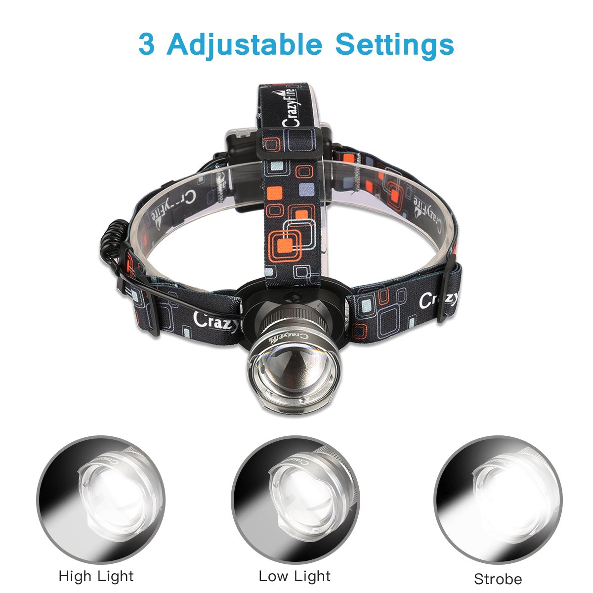 Strong LED Camping Headlamp CrazyFire 1600 Lumens CREE LED Headlamp