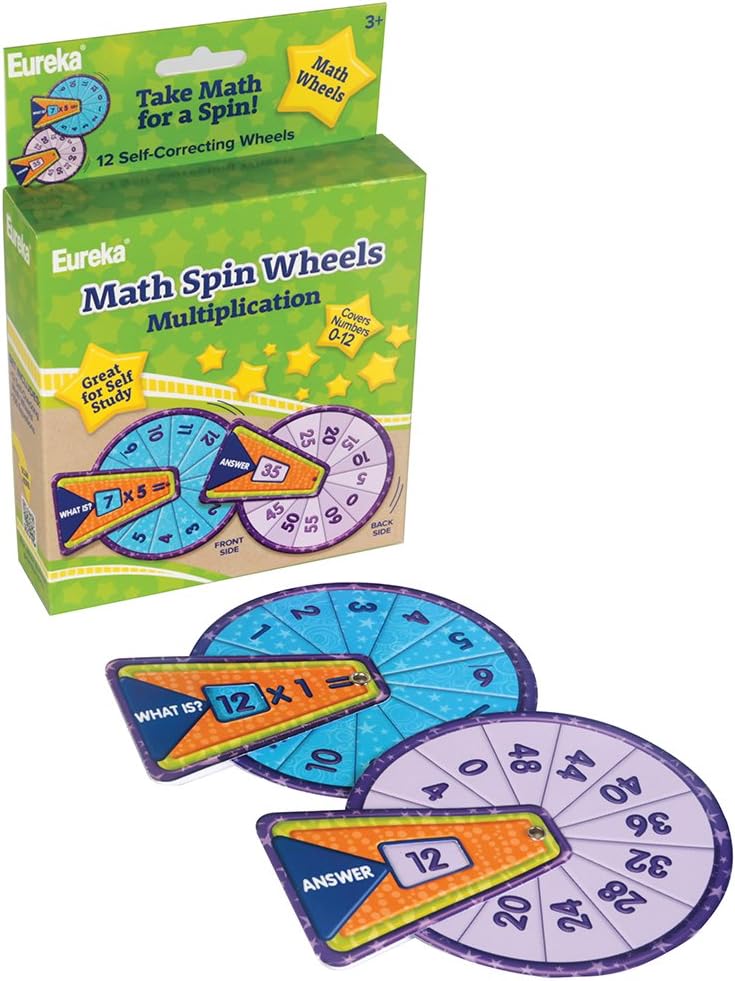 The 8 Best Eureka Math Cards