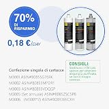 Frizzlife SK99 Under Sink Water Filter System 0.5 Micron 2.0 GPM NSF/ANSI 42&53 view 7