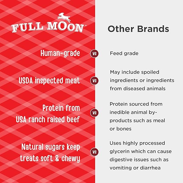 FULL MOON ALL NATURAL HUMAN GRADE DOG TREATS, ESSENTIAL BEEF SAVORY STICKS, 22 OUNCE, 1.375 POUND (PACK OF 1)