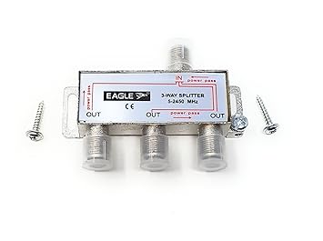 MainCore Signalsplitter für TV, Freeview, Sky/SkyHD, NTL, Virgin, Satellite, Antennensteckdosen, Koaxialanschlüsse, F-Typ, 5 