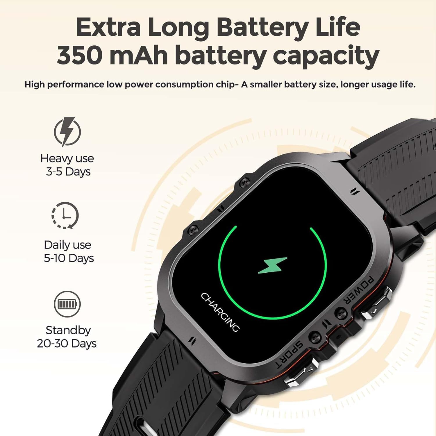 VIRAN Military Smart Watches for Men, 1.96'' AMOLED Fitness Tracker Smartwatch with Dual Silicone Bands, IP68 Waterproof Fitness Watch with Heart Rate BP SpO2 Sleep Monitor for iOS Android Phones