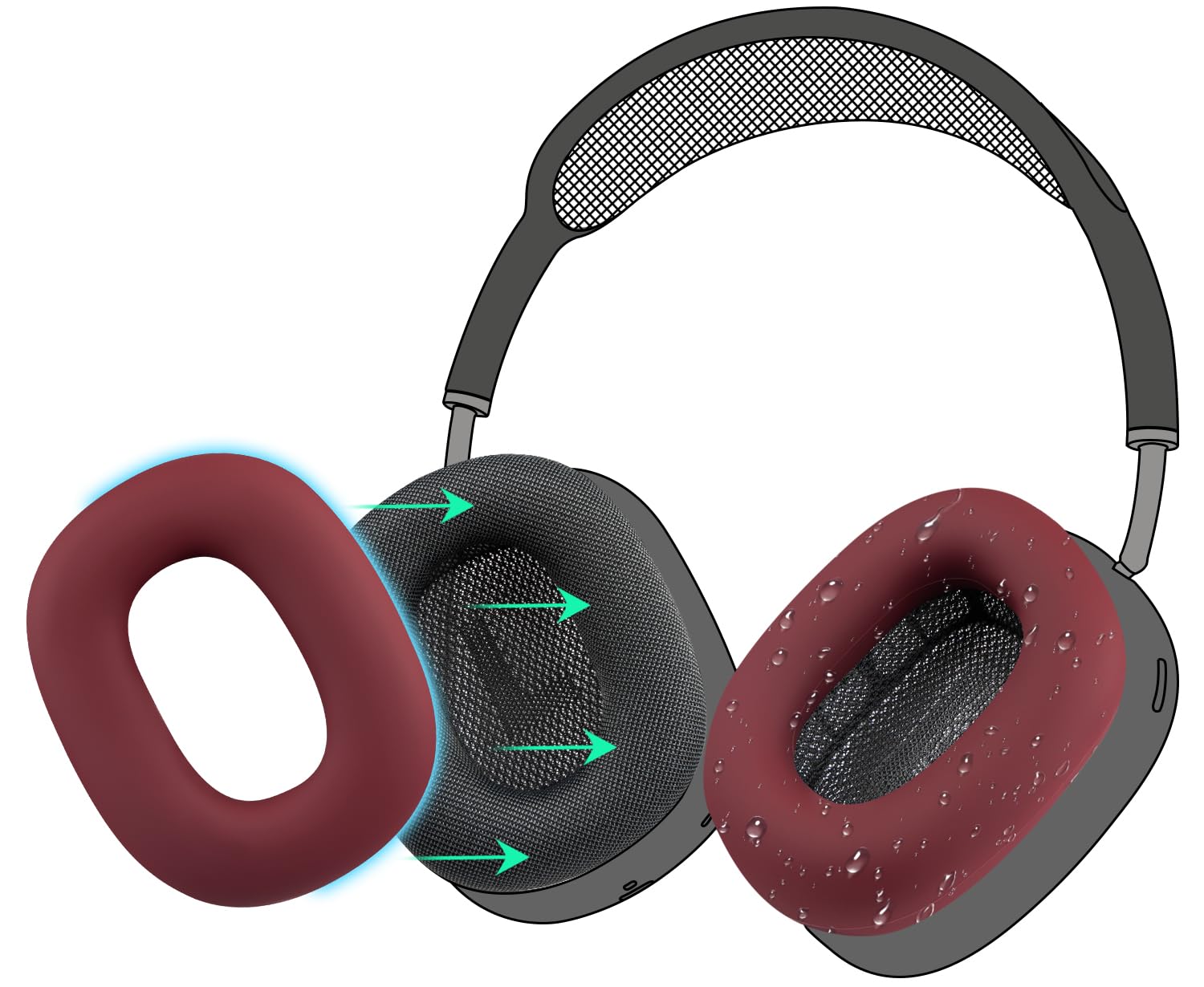 SOULWIT Sweat Proof Silicone Ear Cover for AirPods Max, Comfortable Fit for Gym Exercise, Easy to Clean, No Sound Quality Loss - Burgundy