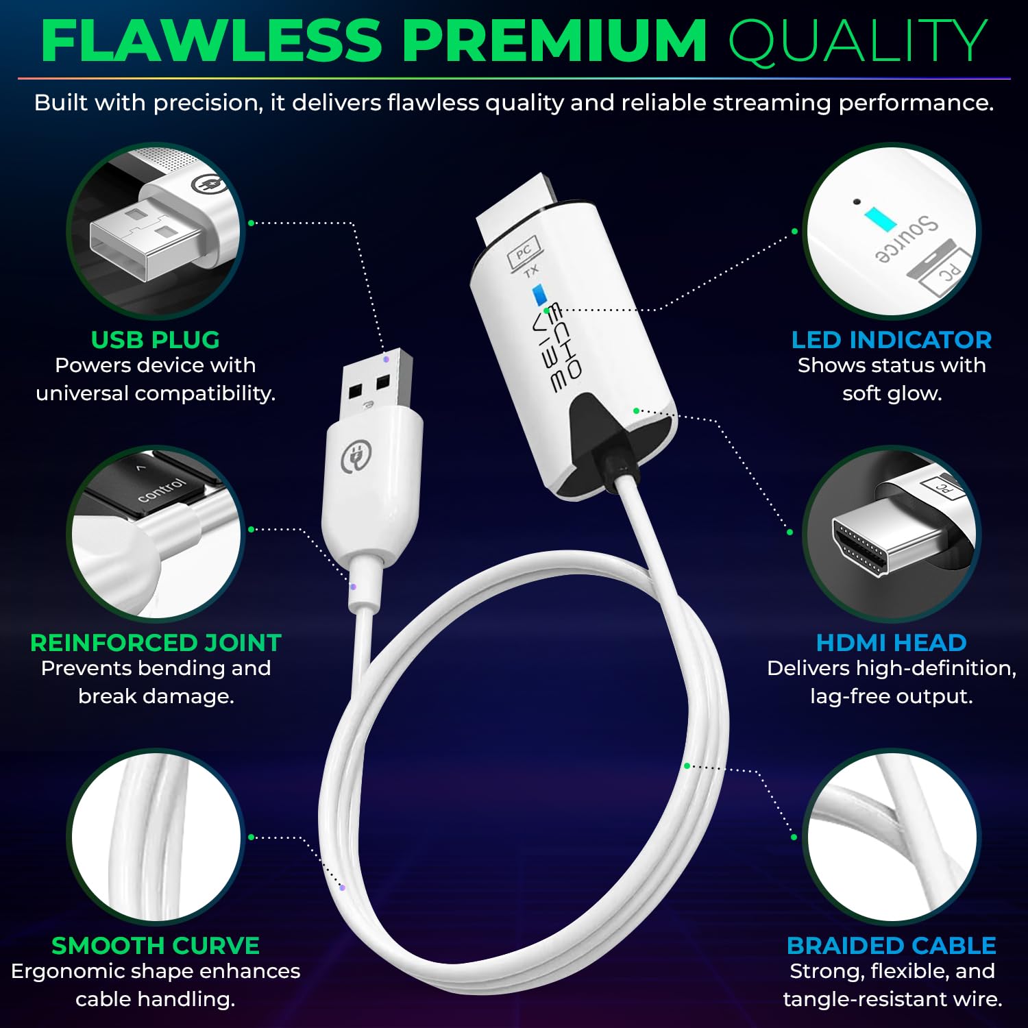 ECHO VIBE Wireless HDMI Transmitter and Receiver 30m Range – 1080P 60HZ Portable Ultra-Lightweight Wireless Extender for Video Projector, Laptop, PC – Extender Compatible with All OS