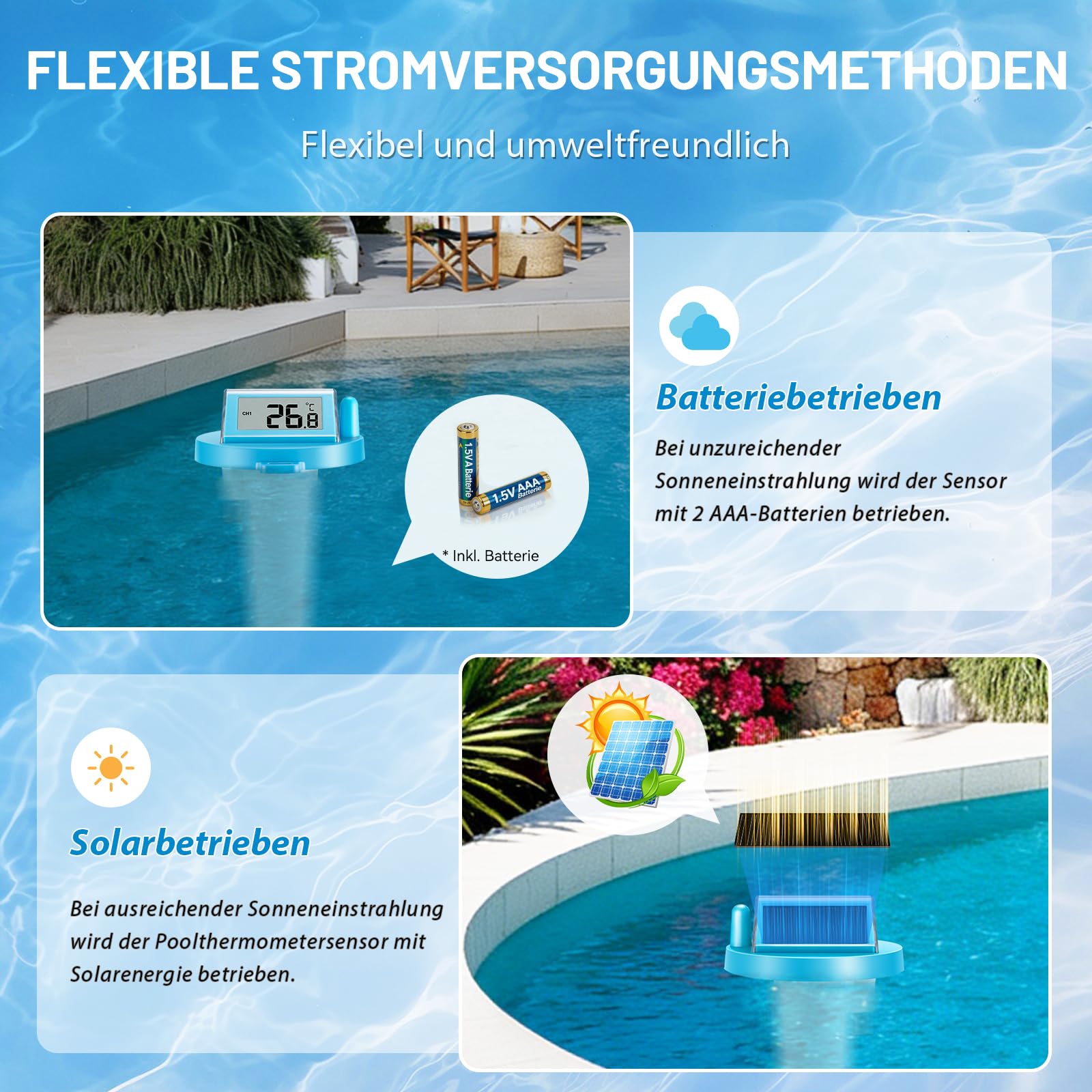 Warmfay Poolthermometer Funk Digital, Solar & Akku Betrieb, IP68 Wasserdicht Funkthermometer Schwimmend mit Empfänger bis 70 m Reichweite, Funk Pool Thermometer für Schwimmbad, Badewanne, Teich Spa 2