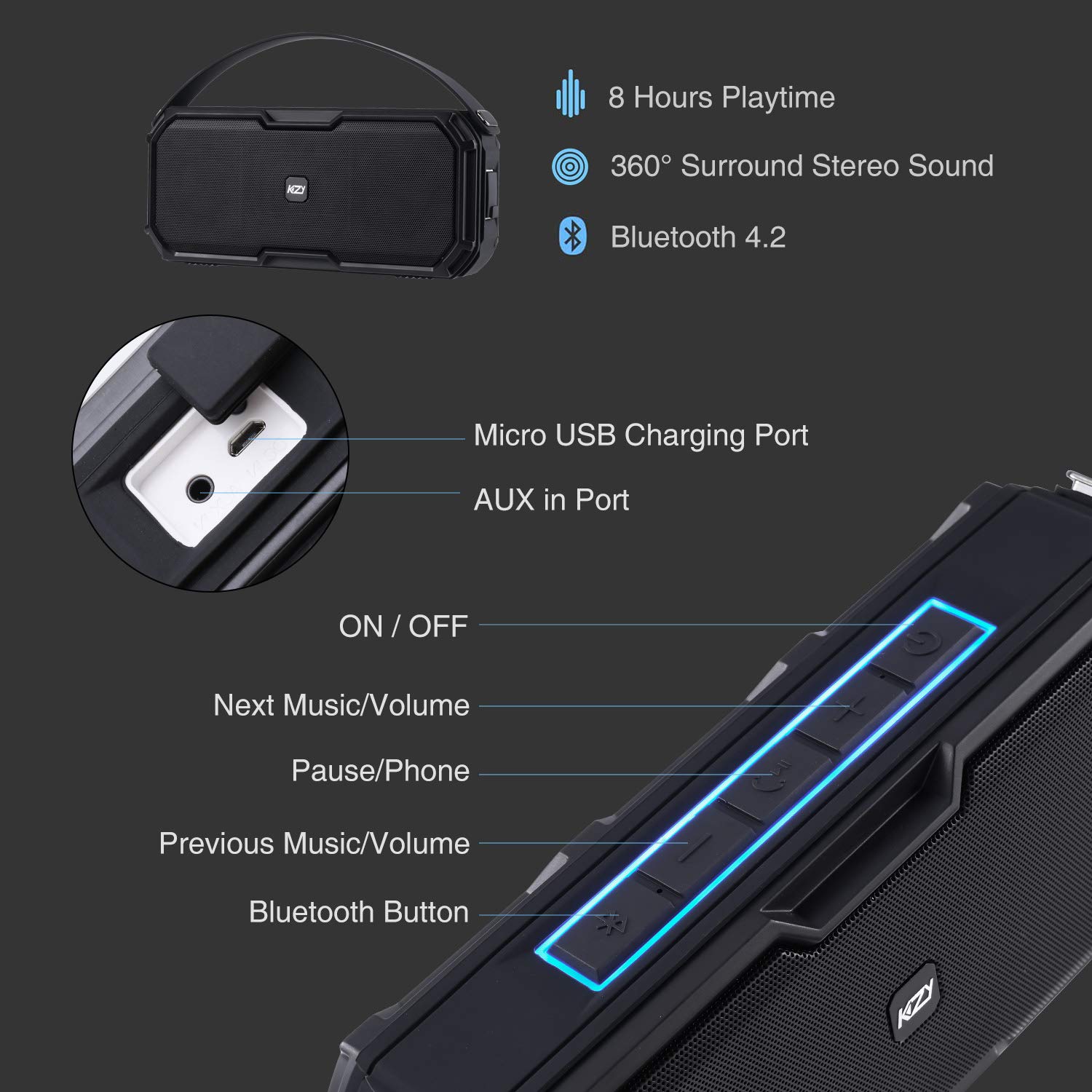 Bluetooth Speakers Portable Wireless, KZY IPX7 Waterproof Bluetooth Speaker, Stereo Sound, Built-in Mic,33ft Bluetooth Range,Perfect for Outdoor, Home, Party, Travel