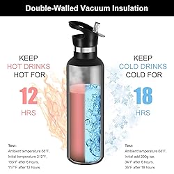 Neihepal 24oz Insulated Water Bottles Bulk 8