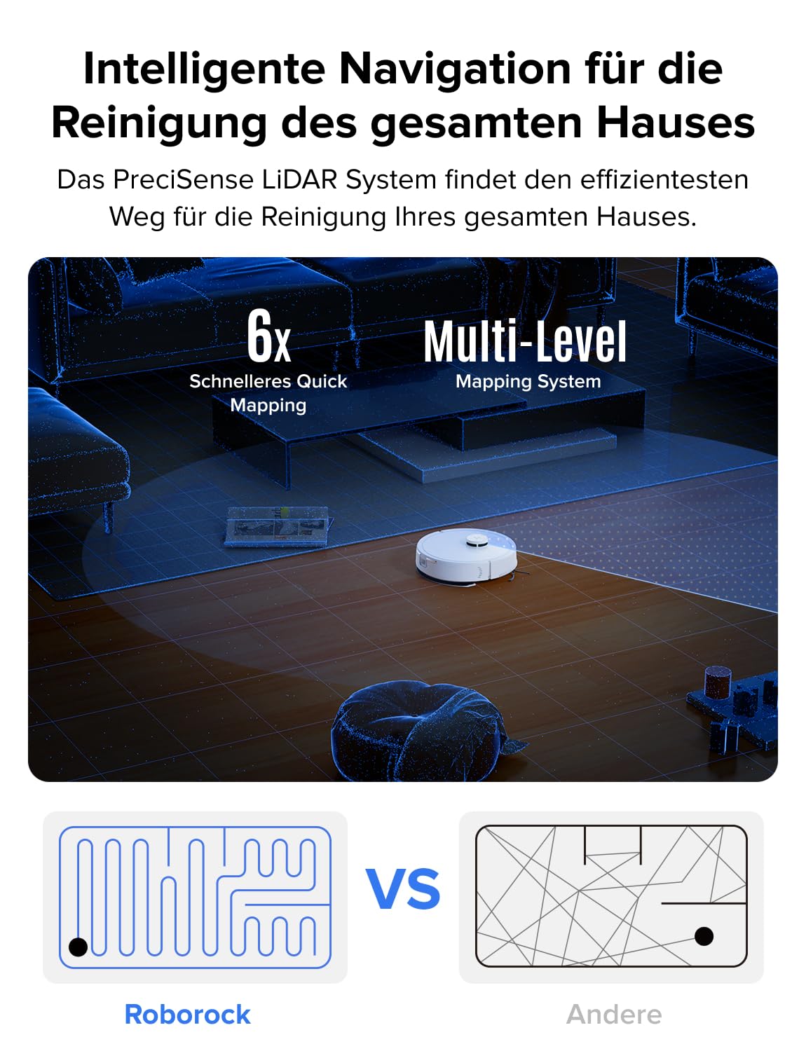 roborock Q7 L5 Saugroboter, Dual Anti-Tangle System, 8.000 Pa HyperForce Saugkraft, Präzise Navigation, Smart No-Go Zone, Einstiegsleistung, Perfekt für Haustierbesitzer (Weiß) 5