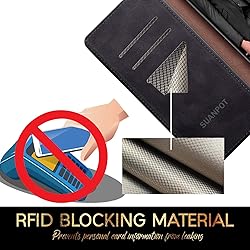 SUANPOT【RFID Blocking for Samsung Galaxy S8