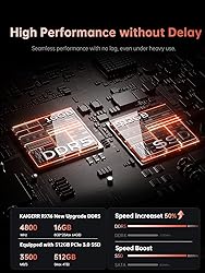 KAIGERR 2025 Laptop, Laptop with AMD Ryzen 7 6800H
