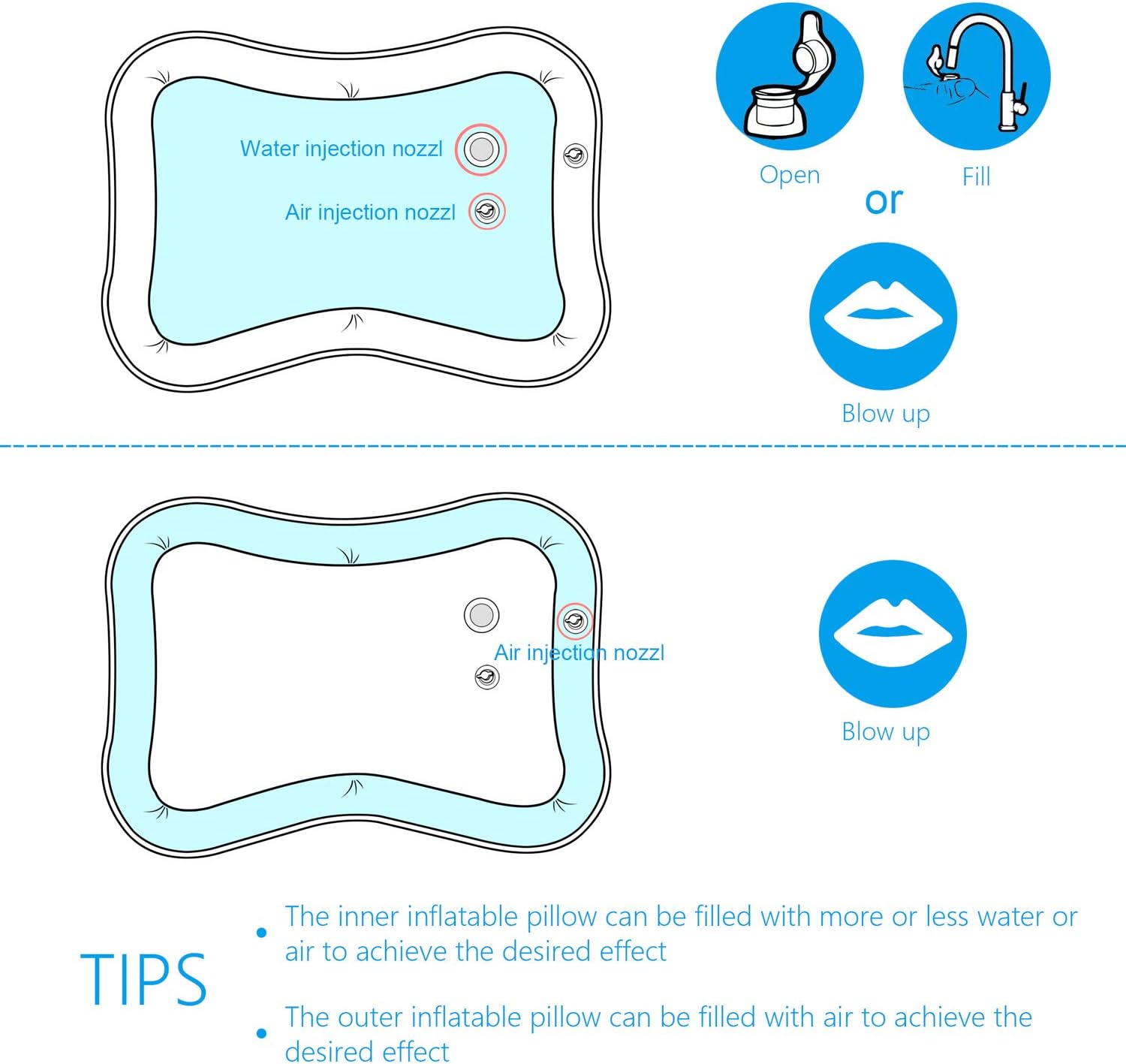 Yosemy Tapis D Eau Gonflable Pour Bebe Tapis De Jeu Gonfle Coussin Gonflable De Rempli D Eau Amusement D Activite D Enfant Aider Developper Les Competences Cognitives Amazon Fr Bebes Puericulture