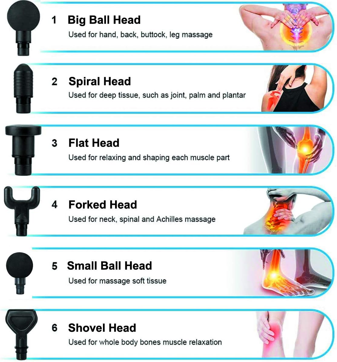 Hethtec Massage Gun, Handheld Muscle Massager for Pain Relief, 20 Speed, Includes 6 Massage Heads and Carrying Case: Health & Personal Care
