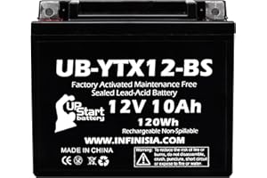 YTX12-BS Battery Replacement (10Ah, 12v, Sealed) Factory Activated, Maintenance Free Battery Compatible with - 2006 Kawasaki 