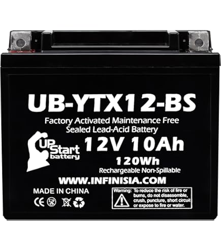 KMG YTX12-BS Battery | 12V Sealed Maintenance Free Powersport Battery For Arctic Cat ATVs & Snowmobiles