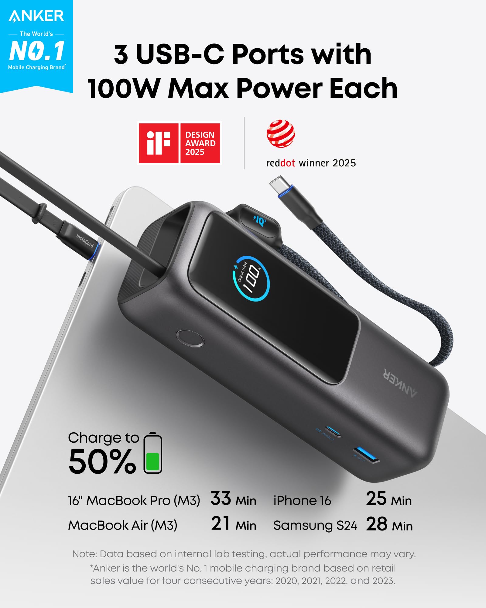 Anker 165W 25000mAh Laptop Powerbank mit 70cm ausziehbarem Kabel 2
