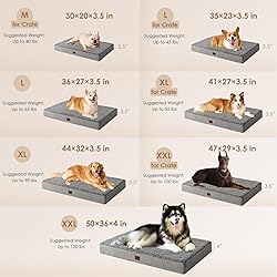 EHEYCIGA Orthopedic Foam Dog Bed for Large