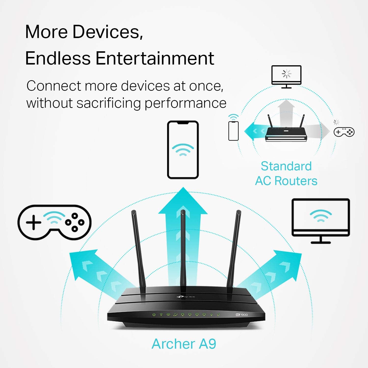 TP-Link AC1900 Smart WiFi Router (Archer A9) - High Speed MU-MIMO Wireless Router, Dual Band, Gigabit, VPN Server, Beamforming, Smart Connect, Works with Alexa, Black: Computers & Accessories