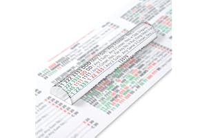 linastu Mahjong Magnifying Line Finder, Magnifying Ruler with Guiding Line Perfect for Mahjong Rule Card, Essential Mahjong C