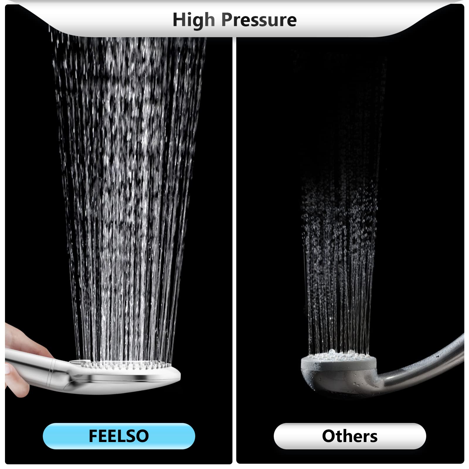 FEELSO Filtered Shower Head with Handheld, High Pressure 3 Spray Mode Showerhead with 60
