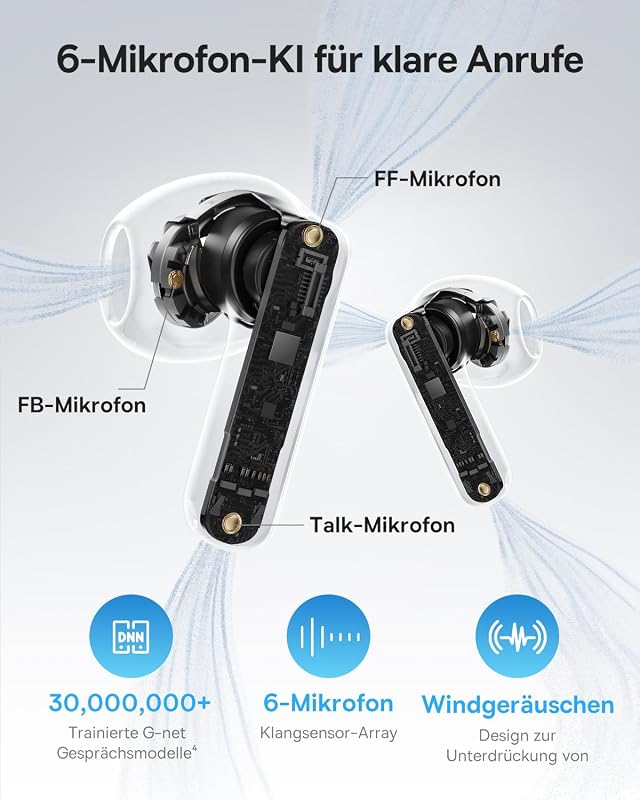 BS1 NC Semi-In-Ear Kopfhörer Bluetooth Noise Cancelling, Kopfhörer Kabellos mit Geräuschunterdrückung, Earbuds mit Hi-Res & LDAC, 6-Mic KI Klarer Anruf, IP55, 40 Std Spielzeit, Bluetooth 6.0