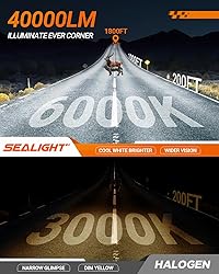 SEALIGHT X6S H11/H9/H8 Bulbs, 40000LM Ultra-Bright