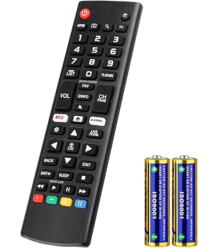 Amazon.com: Replacement Remote for CONCERTONE ZX500, ZX600