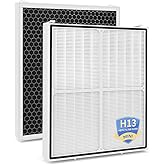124746 Replacement Filter Compatible with Amway Atmosphere Mini Air Purifier,H13 HEPA+Carbon Filter(1piece）